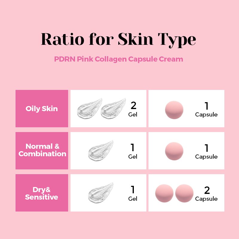 Crema facial con PDRN, niacinamida y colágeno - 10